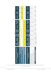 PDF Tableau - Illustration 01